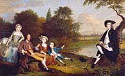 The Swaine Family of Fencroft Cambridgeshire